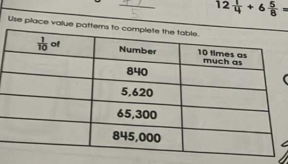 12 1/4 +6 5/8 =
Use place value pa