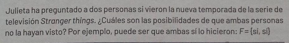 Julieta ha preguntado a dos personas si vieron la nueva temporada de la serie de 
televisión Stranger things. ¿Cuáles son las posibilidades de que ambas personas 
no la hayan visto? Por ejemplo, puede ser que ambas sí lo hicieron: F= si,si