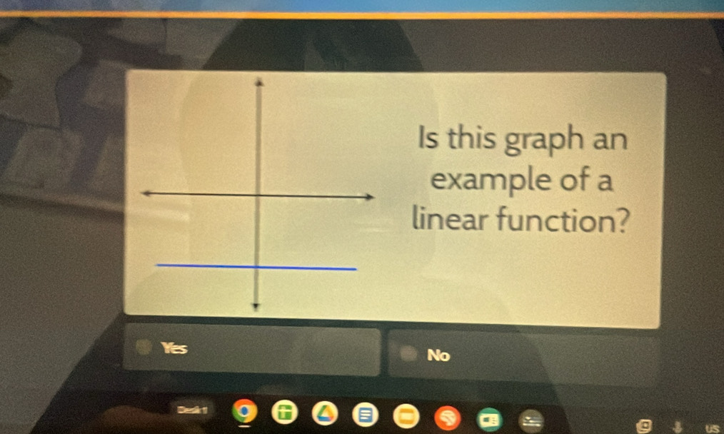 Solved: Is this graph an example of a linear function? Yes No Beak t [Math]