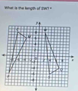 What is the length of SW?*