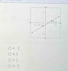 A. - 5/8 
B.  3/5 
C.  3/4 
D. - 8/5 