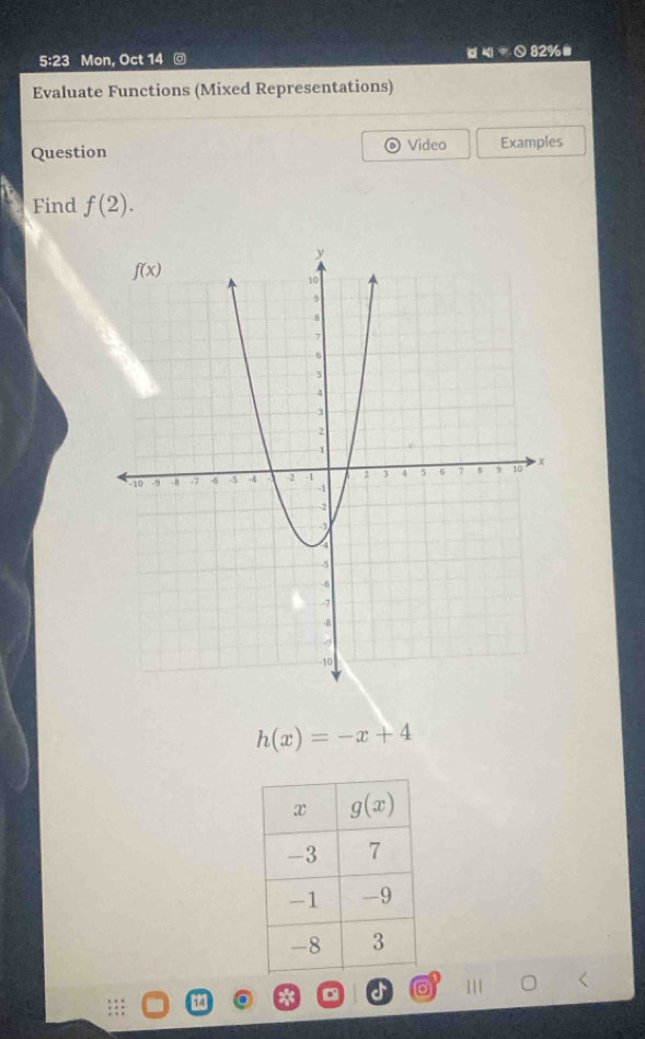 5:23 Mon, Oct 14 id|<1982% |
Evaluate Functions (Mixed Representations)
Question Video Examples
Find f(2).
h(x)=-x+4