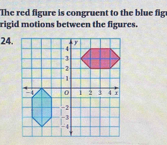 The red figure is congruent to the blue figu 
rigid motions between the figures. 
24.