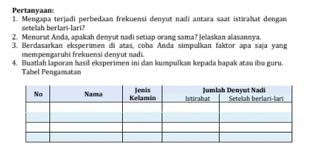 Pertanyaan: 
1. Mengapa terjadi perbedaan frekuensi denyut nadi antara saat istirahat dengan 
setelah berlari-lari? 
2. Menurut Anda, apakah denyut nadi setiap orang sama? Jelaskan alasannya. 
3. Berdasarkan eksperimen di atas, coba Anda simpulkan faktor apa saja yang 
mempengaruhi frekuensi denyut nadi. 
4. Buatlah laporan hasil eksperimen ini dan kumpulkan kepada bapak atau ibu guru. 
Tabel Pengamatan