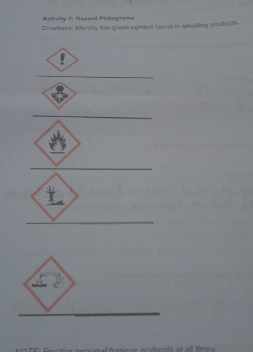 Activity 2: Hazard Pictograms 
Directions: Identify the given symbol found in labelling products 
t y n en e pr tocols at all times .