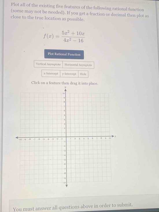 Plot all of the existing five features of the following rational function 
(some may not be needed). If you get a fraction or decimal then plot as 
close to the true location as possible.
f(x)= (5x^2+10x)/4x^2-16 
Plot Rational Function 
Vertical Asymptote Horizontal Asymptote 
x-Intercept y-Intercept Hole 
Click on a feature then 
You must answer all questions above in order to submit.