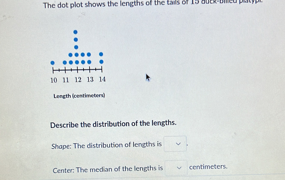 The dot plot shows the lengths of the tails of 15 auck-Billed platypi. 
Length (centimeters) 
Describe the distribution of the lengths. 
Shape: The distribution of lengths is 
Center: The median of the lengths is centimeters.