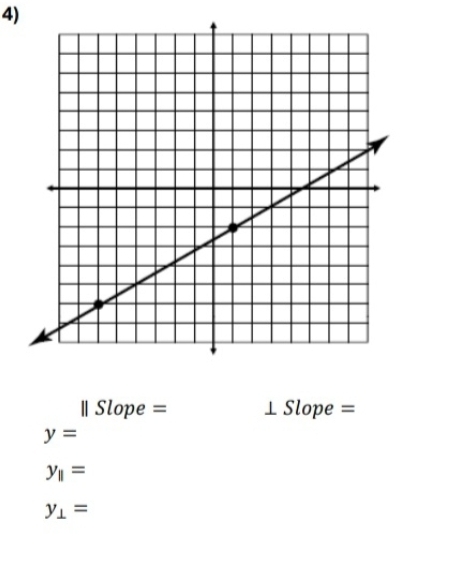 Ⅱ Slope = ⊥ Slope =
y=
y_parallel =
y_⊥ =