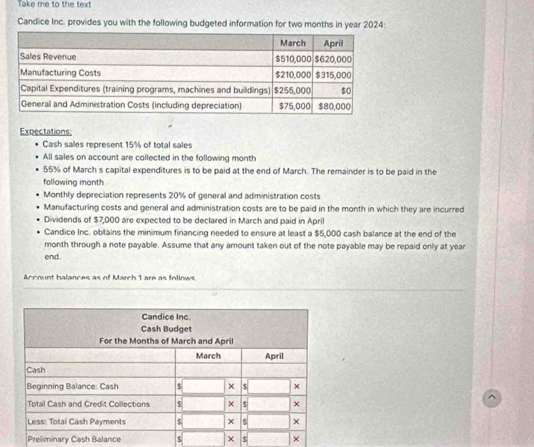 Take me to the text 
Candice Inc. provides you with the following budgeted information for two months in year 2024: 
Expectations; 
Cash sales represent 15% of total sales 
All sales on account are collected in the following month
55% of March s capital expenditures is to be paid at the end of March. The remainder is to be paid in the 
following month
Monthly depreciation represents 20% of general and administration costs 
Manufacturing costs and general and administration costs are to be paid in the month in which they are incurred 
Dividends of $7,000 are expected to be declared in March and paid in April 
Candice Inc. obtains the minimum financing needed to ensure at least a $5,000 cash balance at the end of the 
month through a note payable. Assume that any amount taken out of the note payable may be repaid only at year
end. 
Account balances as of March 1 are as follows 
Preliminary Cash Balance $