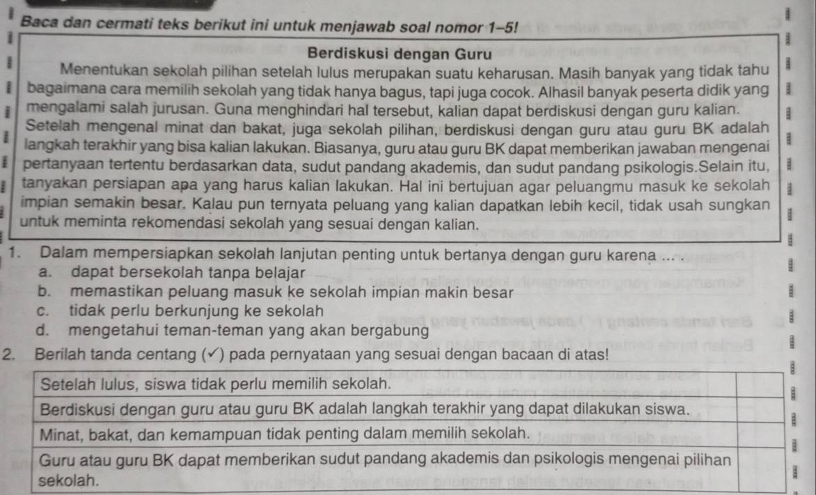 Baca dan cermati teks berikut ini untuk menjawab soal nomor 1-5!
|
Berdiskusi dengan Guru
| Menentukan sekolah pilihan setelah lulus merupakan suatu keharusan. Masih banyak yang tidak tahu
| bagaimana cara memilih sekolah yang tidak hanya bagus, tapi juga cocok. Alhasil banyak peserta didik yang
i mengalami salah jurusan. Guna menghindari hal tersebut, kalian dapat berdiskusi dengan guru kalian.
Setelah mengenal minat dan bakat, juga sekolah pilihan, berdiskusi dengan guru atau guru BK adalah
| langkah terakhir yang bisa kalian lakukan. Biasanya, guru atau guru BK dapat memberikan jawaban mengenai
: pertanyaan tertentu berdasarkan data, sudut pandang akademis, dan sudut pandang psikologis.Selain itu, |
tanyakan persiapan apa yang harus kalian lakukan. Hal ini bertujuan agar peluangmu masuk ke sekolah :
impian semakin besar. Kalau pun ternyata peluang yang kalian dapatkan lebih kecil, tidak usah sungkan 4
untuk meminta rekomendasi sekolah yang sesuai dengan kalian.
1. Dalam mempersiapkan sekolah lanjutan penting untuk bertanya dengan guru karena ... .
a. dapat bersekolah tanpa belajar
b. memastikan peluang masuk ke sekolah impian makin besar
c. tidak perlu berkunjung ke sekolah
d. mengetahui teman-teman yang akan bergabung
2. Berilah tanda centang (✓) pada pernyataan yang sesuai dengan bacaan di atas!