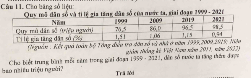 Cho bảng số liệu: 
dân số của nước ta, giai đoạn 1999 - 2021 
(Nguồn : Kết quả toàn bộ Tồng điều tra dân số và nhà ở n 
giám thống kê Việt Nam năm 2011, năm 2022) 
Cho biết trung bình mỗi năm trong giai đoạn 1999 - 2021, dân số nước ta tăng thêm được 
bao nhiêu triệu người? 
Trả lời