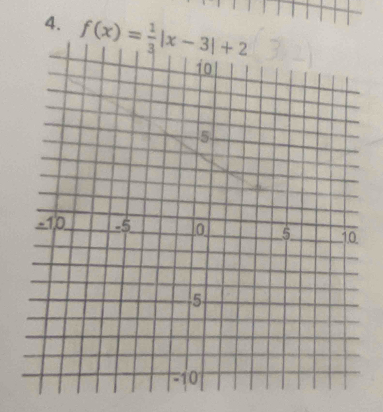 f(x)= 1/3 |x-3|+2