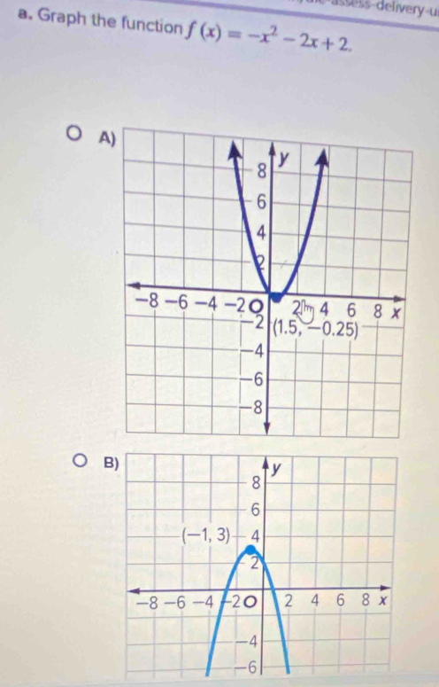 assess-delivery-ur
a. Graph the function f(x)=-x^2-2x+2.
A
B