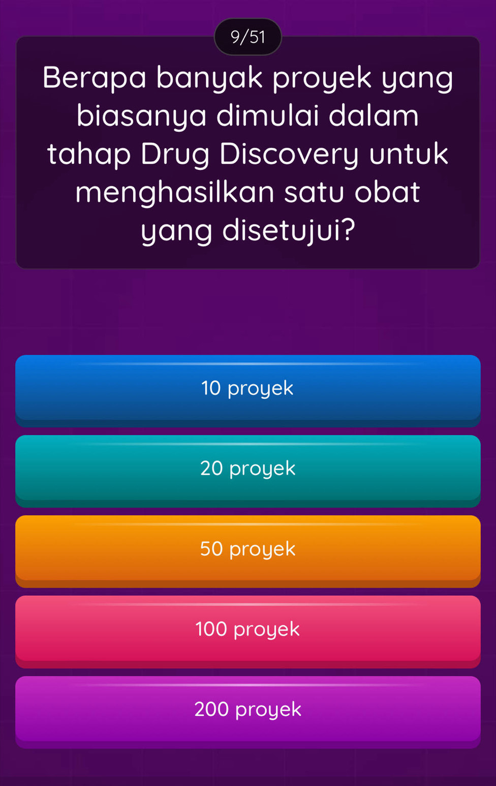 9/51
Berapa banyak proyek yang
biasanya dimulai dalam
tahap Drug Discovery untuk
menghasilkan satu obat
yang disetujui?
10 proyek
20 proyek
50 proyek
100 proyek
200 proyek