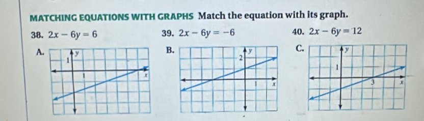 MATCHING EQUATIONS WITH GRAPHS Match the equation with its graph.
38. 2x-6y=6 39. 2x-6y=-6 40. 2x-6y=12
A
B
C