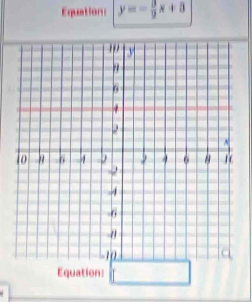 Equation: y=- 9/2 x+8
Equation: