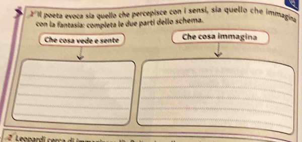 Il poeta evoca sía quello che percepisce con i sensi, sía quello che immagina 
con la fantasía: completa le due parti dello schema. 
Che cosa vede e sente 
Che cosa immagina 
_ 
_ 
_ 
_ 
_ 
_ 
_ 
_ 
_ 
_ 
_ 
2 Leopardi cerça