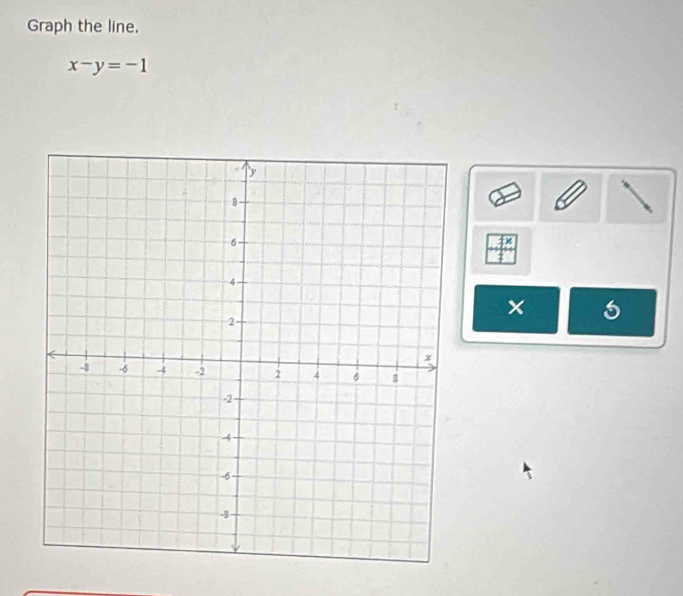 Graph the line.
x-y=-1