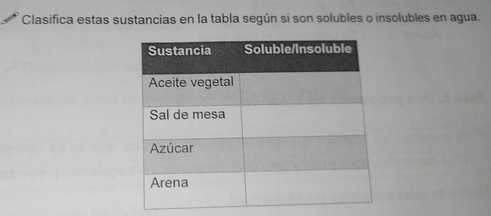 Clasifica estas sustancias en la tabla según si son solubles o insolubles en agua.