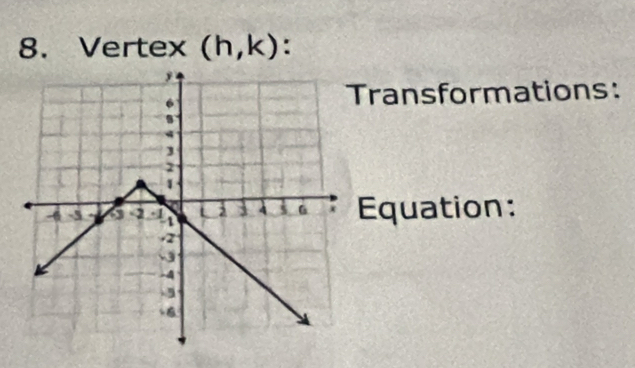 Vertex (h,k) : 
ransformations: 
Equation: