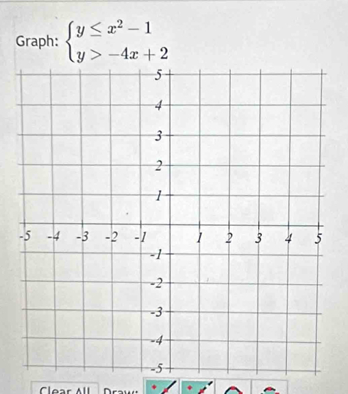 Graph: beginarrayl y≤ x^2-1 y>-4x+2endarray.
Clear A ll