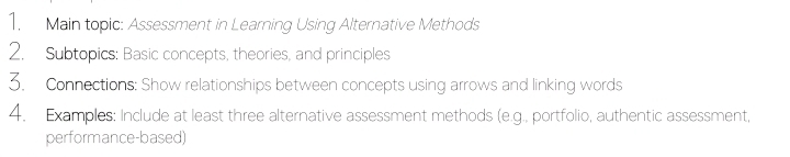 Main topic: Assessment in Learning Using Alternative Methods 
2. Subtopics: Basic concepts, theories, and principles 
3. Connections: Show relationships between concepts using arrows and linking words 
4. Examples: Include at least three alternative assessment methods (e.g., portfolio, authentic assessment, 
performance-based)