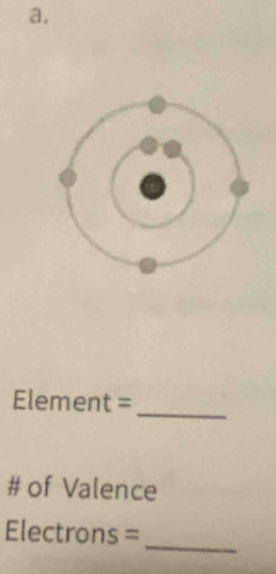 Element =
# of Valence 
_
Electrons =