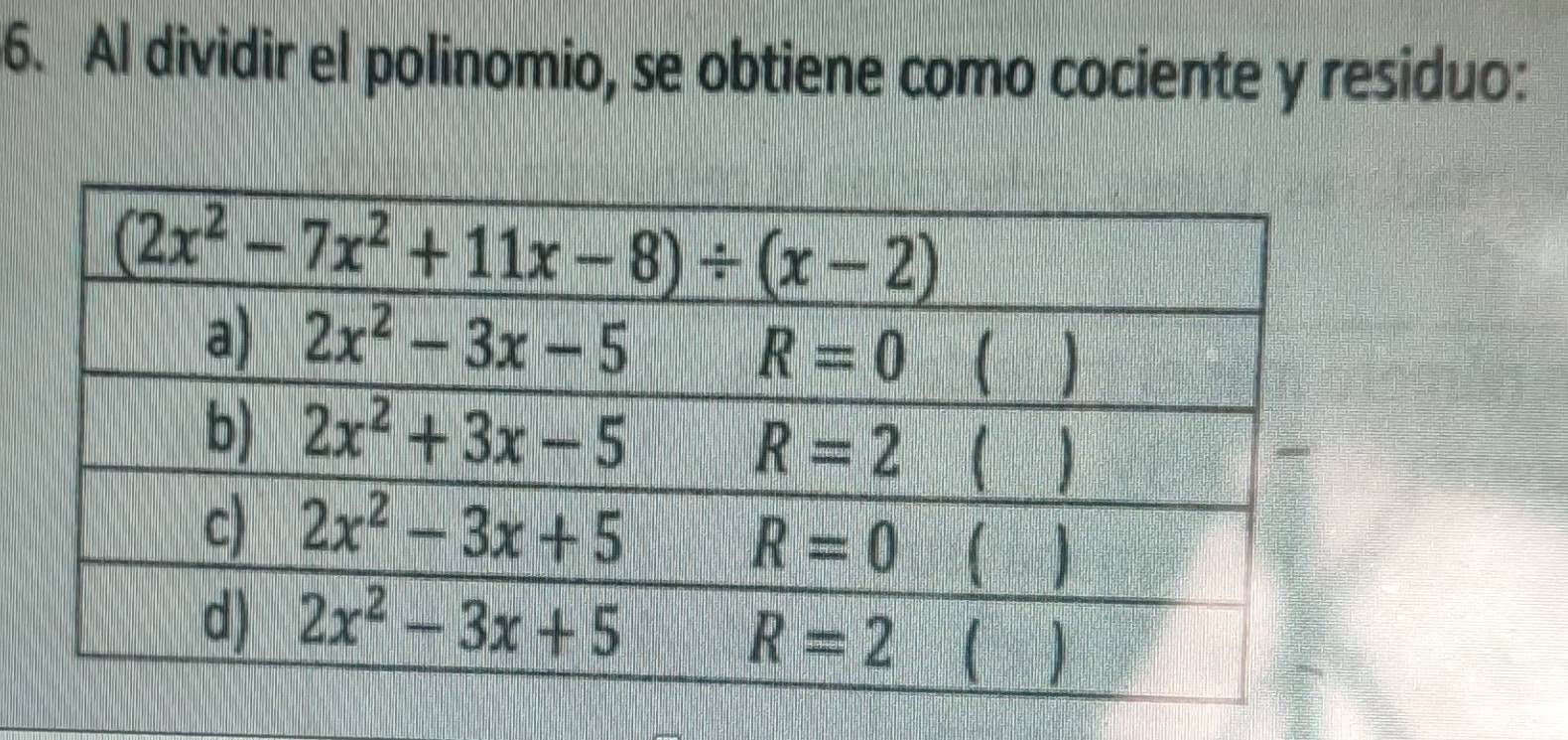 Al dividir el polinomio, se obtiene como cociente y residuo: