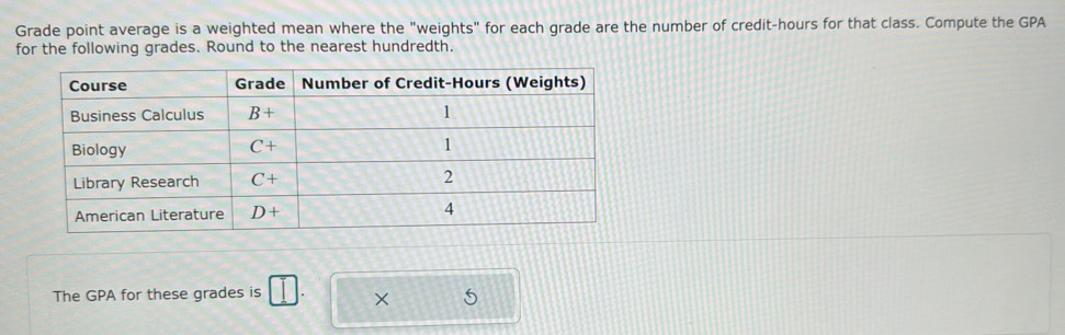 Grade point average is a weighted mean where the "weights" for each grade are the number of credit-hours for that class. Compute the GPA
for the following grades. Round to the nearest hundredth.
The GPA for these grades is □ . × S