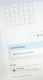 vert
Correct Answer
B) reflection and cilation
Part B
Incorrect 2 tries left, Please try again,
Write an equition of g(x).