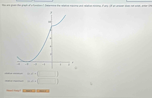 Hou are giuven the grash of a function f. Determine the relative maxime and reative minima, if any. Uf an answer does not exist, enter S 
nbtue mrmum 6.n=(□ )
(x,r)=(□ )
Need Heig? Foad i