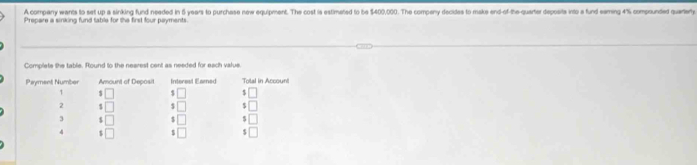 A company wants to set up a sinking fund needed in 5 years to purchase new equipment. The cost is estimated to be $400,000. The company decides to make end-of-the-quarter deposits into a fund eaming 4% compounded quarlerly
Prepare a sinking fund table for the first four payments.
Complete the table. Round to the nearest cent as needed for each value.