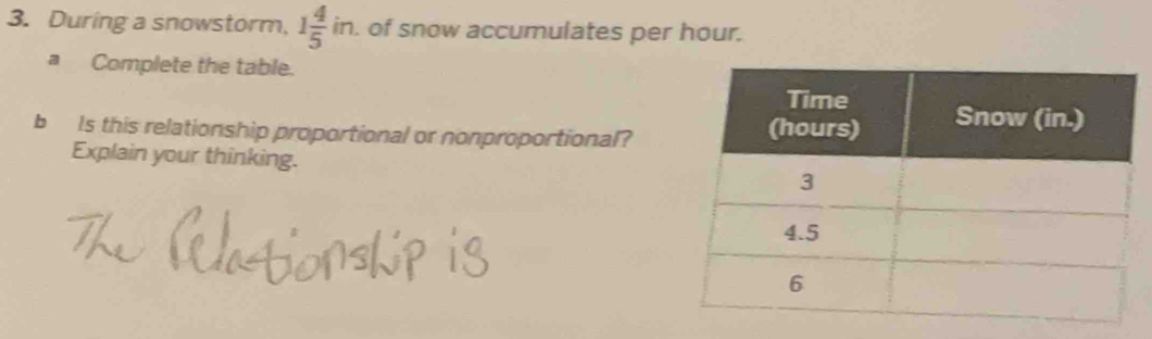 During a snowstorm, 1 4/5 in. . of snow accumulates per hour. 
a Complete the table. 
b Is this relationship proportional or nonproportional? 
Explain your thinking.