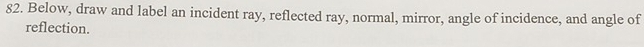 Below, draw and label an incident ray, reflected ray, normal, mirror, angle of incidence, and angle of 
reflection.