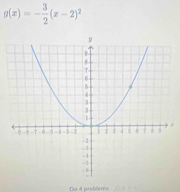 g(x)=- 3/2 (x-2)^2
∞ 
Do 4 problems