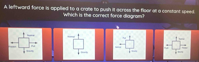 A leftward force is applied to a crate to push it across the floor at a constant speed. 
Which is the correct force diagram? 
Normar Normal Normul 
Pull 
riction Pull 
F atn 
Gravily Gravity Normal Granvity Push Gravify