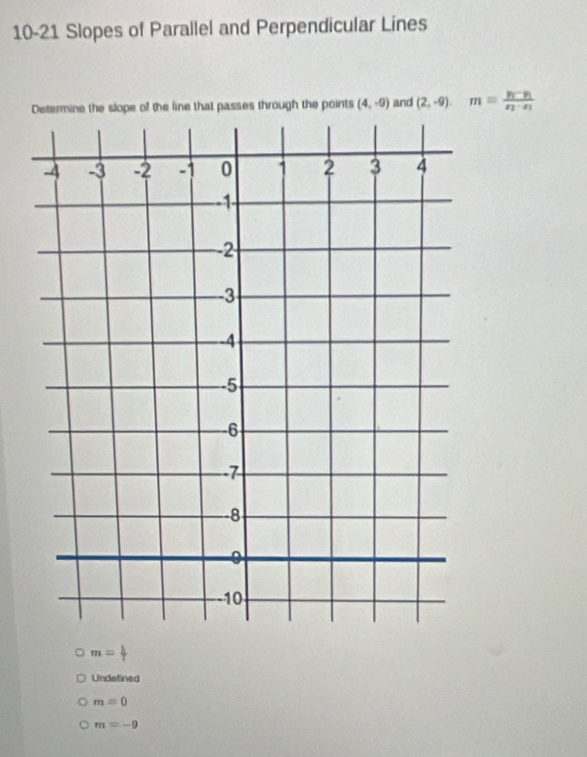 10-21 Slopes of Parallel and Perpendicular Lines
Determine the slope of the line that passes through the points (4,-9) and (2,-9). m=frac y_1-y_1x_2-x_1
m= 1/T 
Undefined
m=0
m=-9