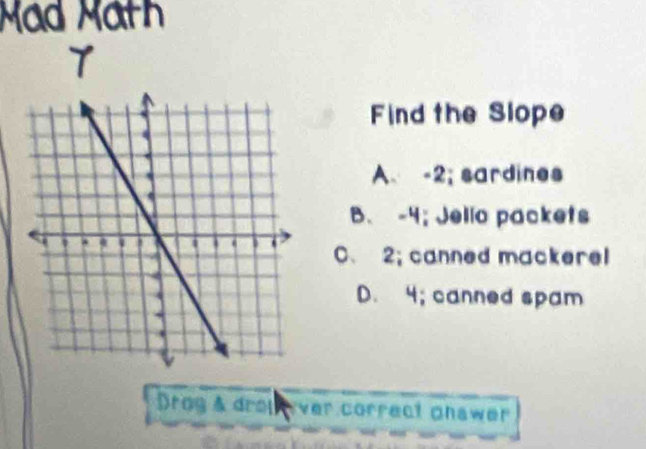 Mad Mäth
7
Find the Slope
A -2; sardines
B. -4; Jello packets
C. 2; canned mackerel
D. 4; canned spam
Drag & droi ver correct gnawer