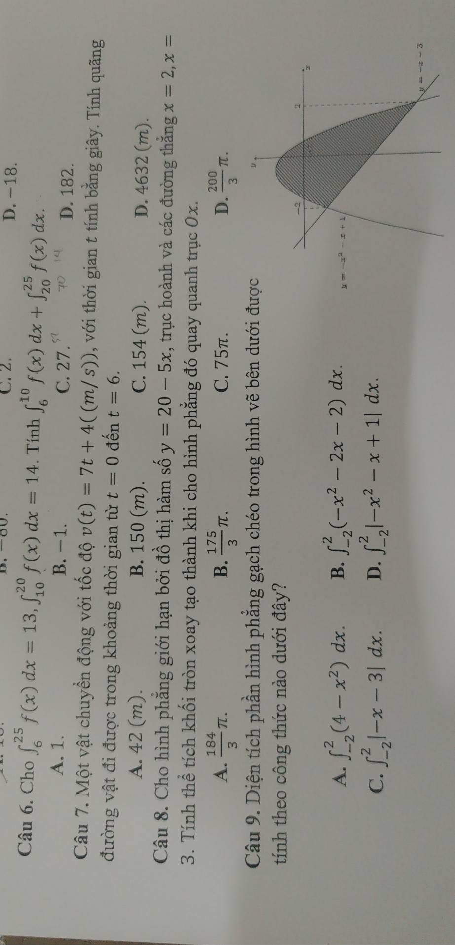 C. 2. D. -18.
Câu 6. Cho ∈t _6^((25)f(x)dx=13,∈t _(10)^(20)f(x)dx=14. Tính ∈t _6^(10)f(x)dx+∈t _(20)^(25)f(x)dx.
A. 1. B. −1. C. 27.
D. 182.
Câu 7. Một vật chuyển động với tốc độ v(t)=7t+4((m/s)) , với thời gian t tính bằng giây. Tính quãng
đường vật đi được trong khoảng thời gian từ t=0 đến t=6.
A. 42 (m). B. 150(m). C. 154 (m). D. 4632 (m).
Câu 8. Cho hình phẳng giới hạn bởi đồ thị hàm số y=20-5x , trục hoành và các đường thắng x=2,x=
3. Tính thể tích khối tròn xoay tạo thành khi cho hình phẳng đó quay quanh trục 0x.
A. frac 184)3π .  175/3 π . C. 75π. D.  200/3 π .
B.
Câu 9. Diện tích phần hình phẳng gạch chéo trong hình vẽ bên dưới đ
tính theo công thức nào dưới đây?
A. ∈t _(-2)^2(4-x^2)dx. B. ∈t _(-2)^2(-x^2-2x-2)dx.
C. ∈t _(-2)^2|-x-3|dx. D. ∈t _(-2)^2|-x^2-x+1|dx.