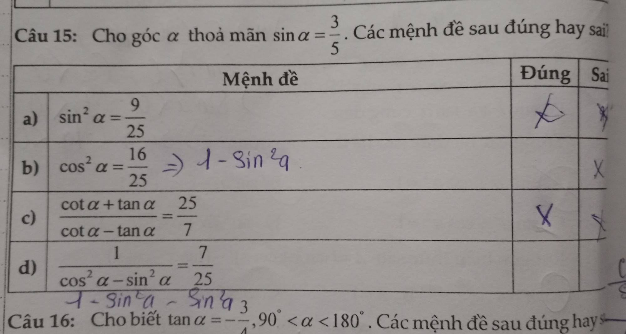 Cho góc α thoả mãn sin alpha = 3/5 . Các mệnh đề sau đúng hay sai!
Câu 16: Cho biết tan alpha =- 3/4 ,90° <180° Các mệnh đề sau đúng hay