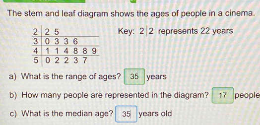 The stem and leaf diagram shows the ages of people in a cinema. 
Key: 2 2 represents 22 years
a) What is the range of ages? 35 years
b) How many people are represented in the diagram? 17 people 
c) What is the median age? 35 years old