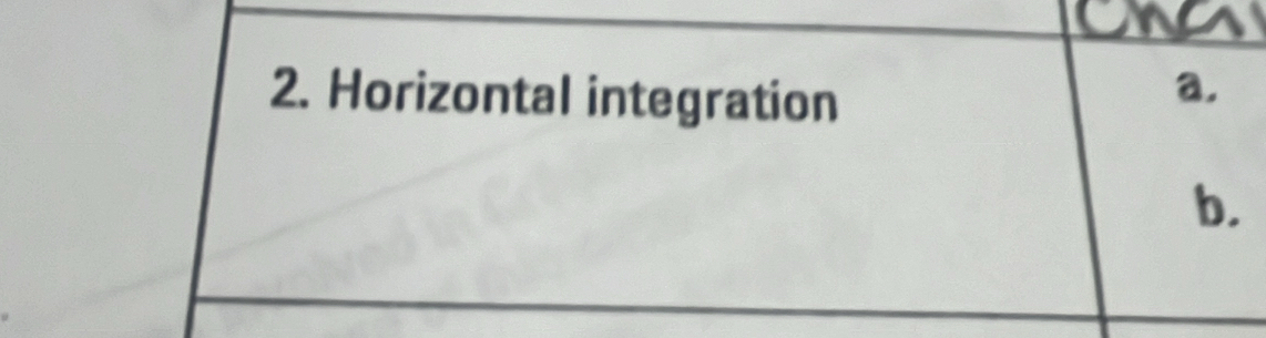 Horizontal integration 
a. 
b.