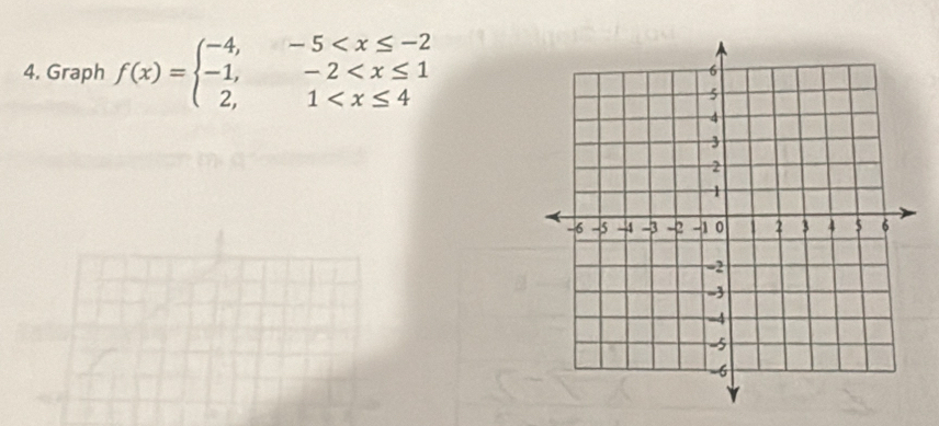 4, Graph f(x)=beginarrayl -4,-5