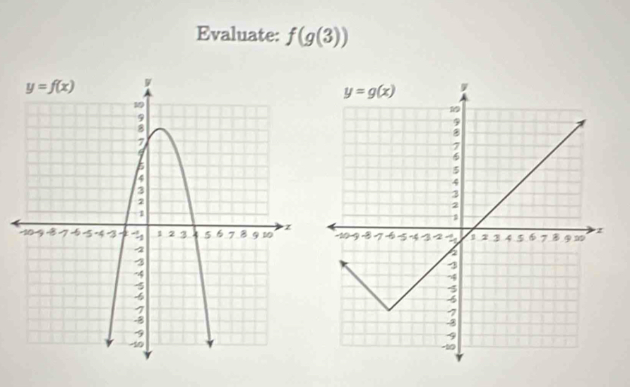 Evaluate: f(g(3))