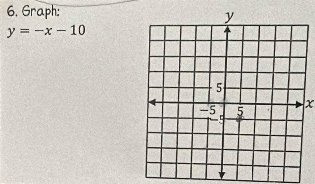 Graph:
y=-x-10
x