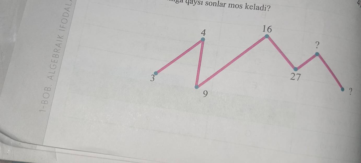 ∞ 
ga qaysı sonlar mos keladi?
4
4
16
?
3
27
9
?