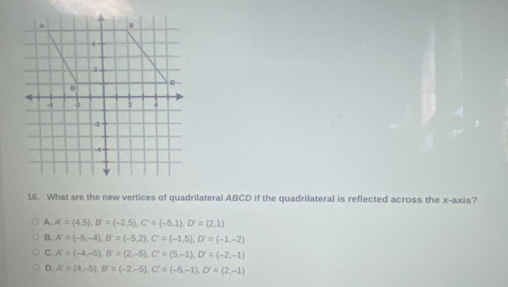 What are the new vertices of quadrilateral ABCD if the quadrilateral is reflected across the x-axis?
A. A'=(4,5), B'=(-2,5), C'=(-5,1), D'=(2,1)
B. A'=(-5,-4), B'=(-5,2), C'=(-1,5), D'=(-1,-2)
C. A'=(-4,-5), B'=(2,-5), C'=(5,-1), D'=(-2,-1)
D. A'=(4,-5), B'=(-2,-5), C'=(-5,-1), D'=(2,-1)