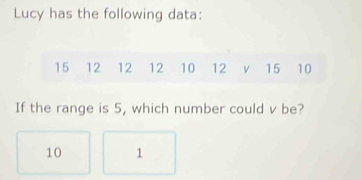 Lucy has the following data:
15 12 12 12 10 12 v 15 10
If the range is 5, which number could v be?
10
1