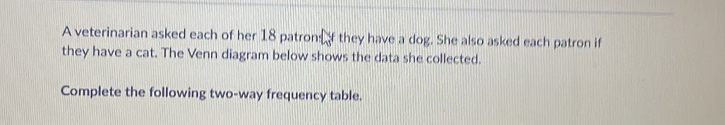 A veterinarian asked each of her 18 patronf they have a dog. She also asked each patron if 
they have a cat. The Venn diagram below shows the data she collected. 
Complete the following two-way frequency table.