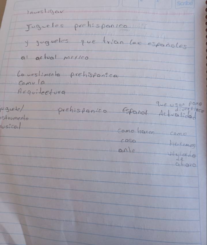 Inuesligar 
Jugueles prehispanico 
y juguetes que trian las espanioles 
al actual meyico 
Cavestimenta prehispanica 
Comvla 
Arquilectura 
qoe usan pare 
diverfice 
guguehel prehispanico Espandl Actvalidad 
stromento 
jusical como hacen como 
caso 
hacomes 
anle 
wisrender 
dhare